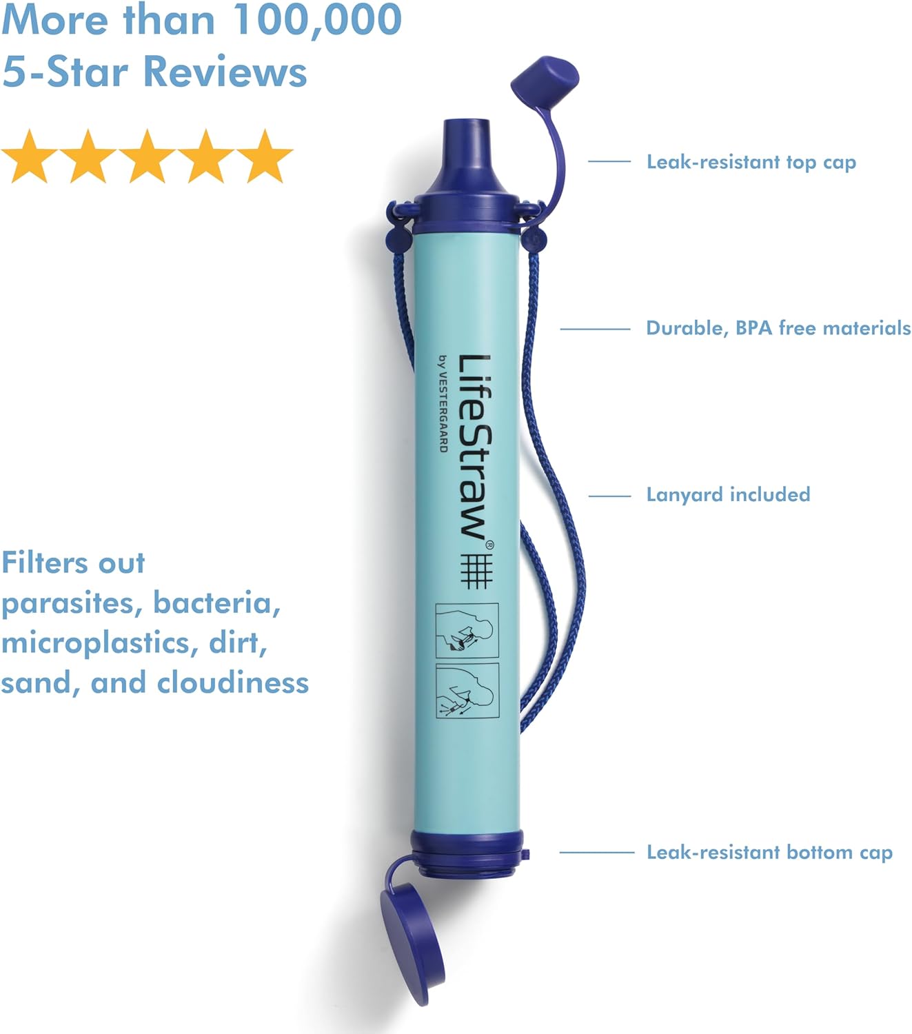 LifeStraw Adventure Filter