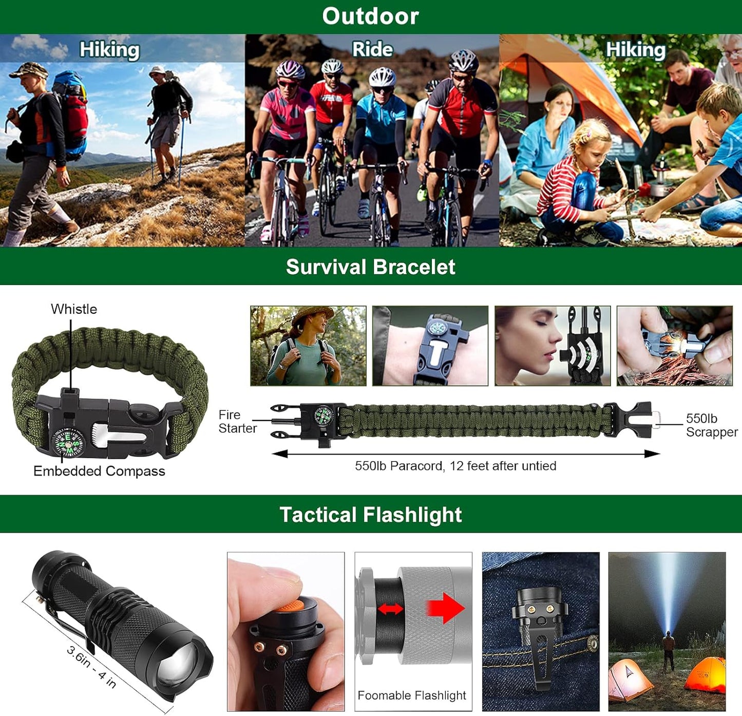 Ultimate Survival Adventure Kit